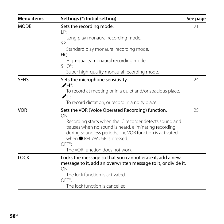 Sony 4-113-168-11(2) User Manual | Page 58 / 76