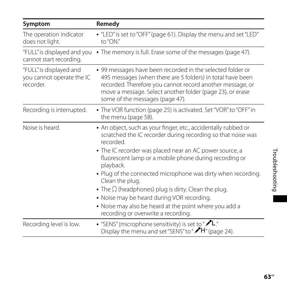 Sony 4-113-168-11(2) User Manual | Page 63 / 76