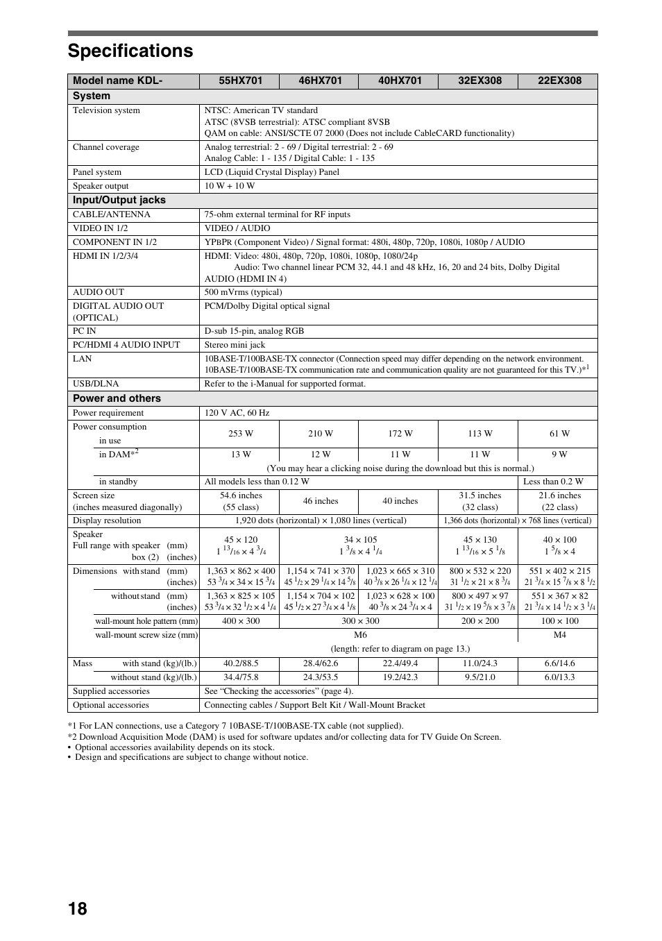 Specifications | Sony BRAVIA 46HX701 User Manual | Page 18 / 24