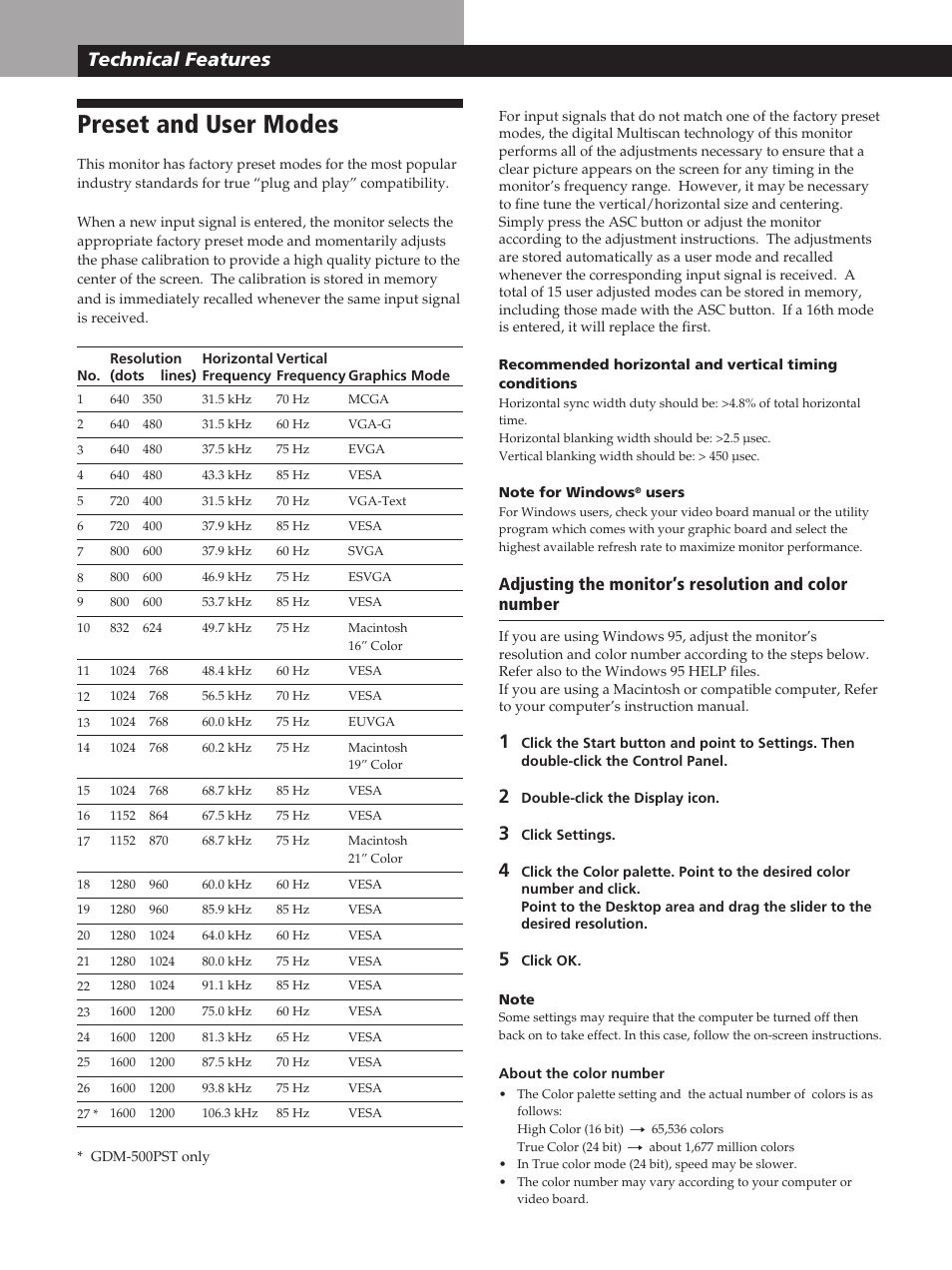 Preset and user modes, Technical features | Sony GDM-400PST User Manual | Page 18 / 104