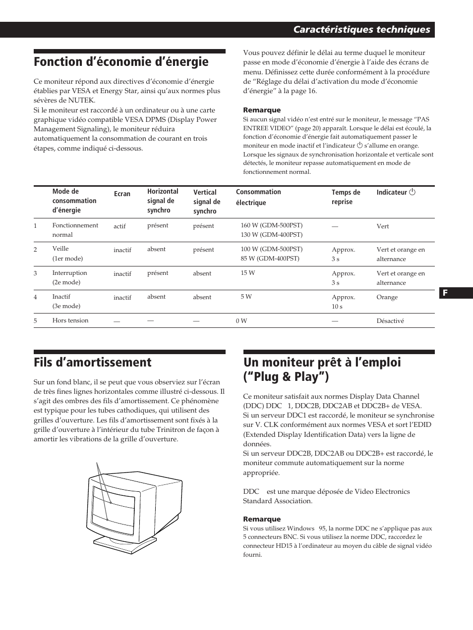 Fonction d’économie d’énergie, Un moniteur prêt à l’emploi (“plug & play”), Fils d’amortissement | Caractéristiques techniques | Sony GDM-400PST User Manual | Page 39 / 104