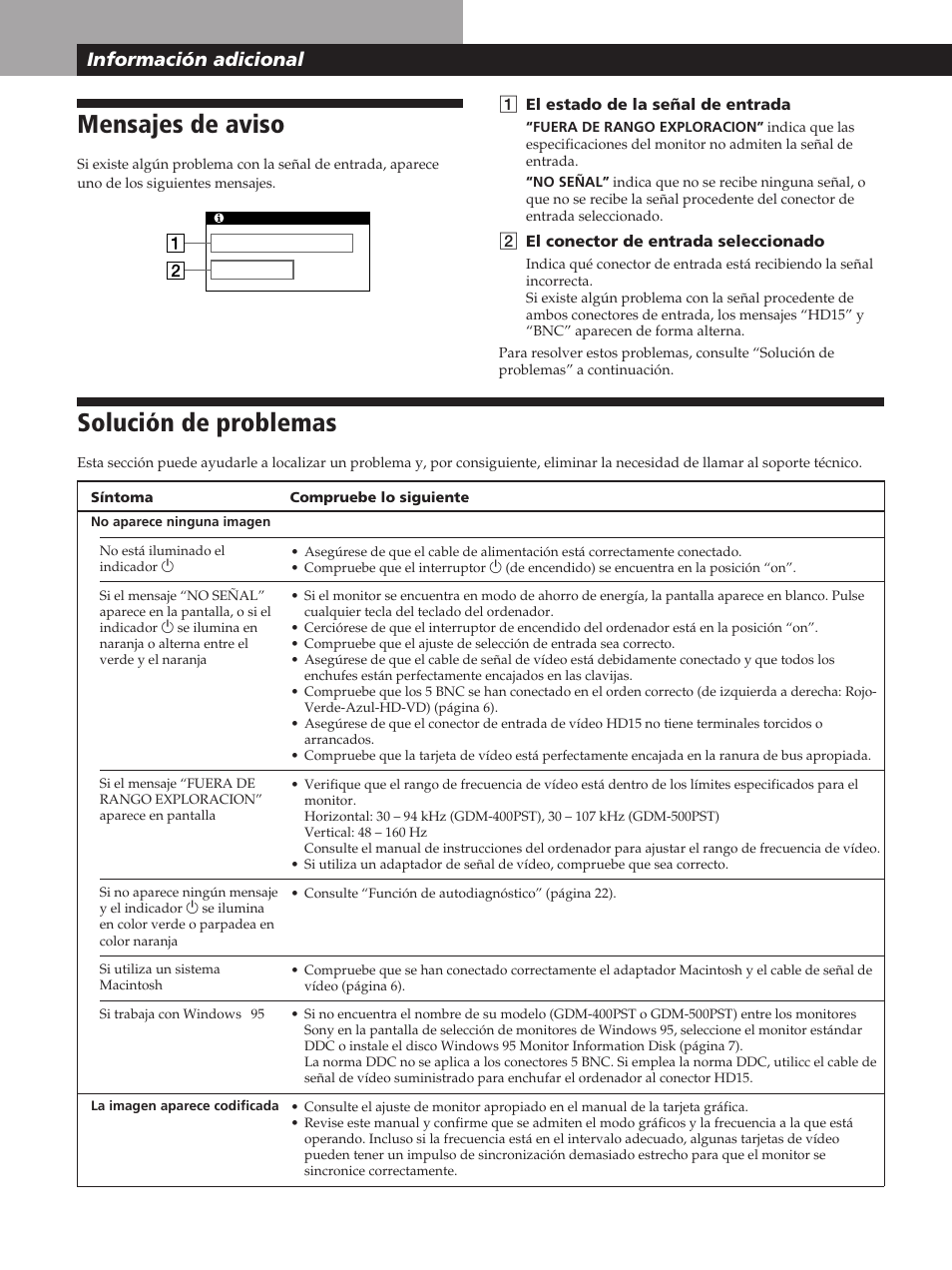 Mensajes de aviso, Solución de problemas, Información adicional | Sony GDM-400PST User Manual | Page 80 / 104