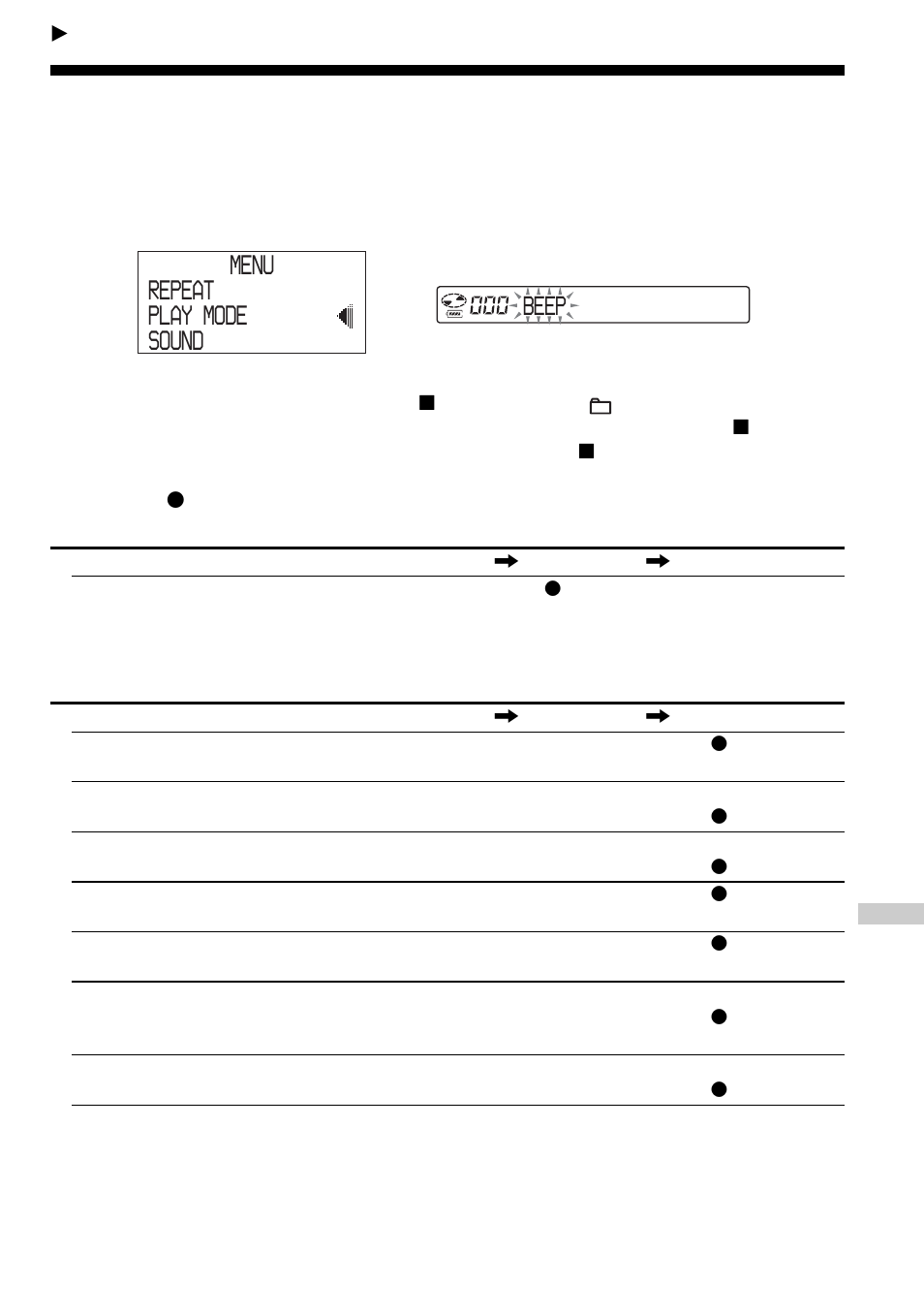 Additional information, List of menus, Menu repeat play mode sound | Beep | Sony Model D-NE900 User Manual | Page 37 / 44