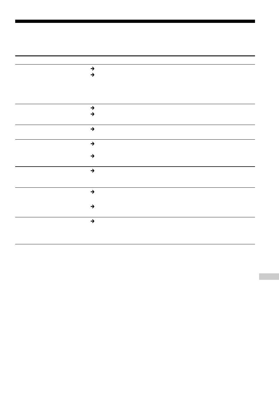 Troubleshooting, 39 troubleshooting | Sony Model D-NE900 User Manual | Page 39 / 44