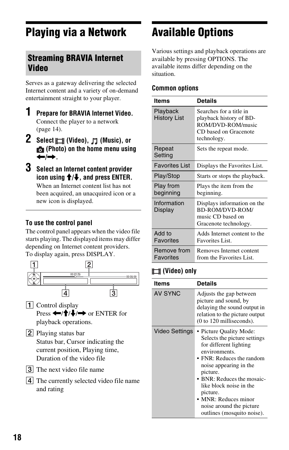 Playing via a network, Available options, Playing via a network available options | Streaming bravia internet video | Sony BDP-BX37 User Manual | Page 18 / 39