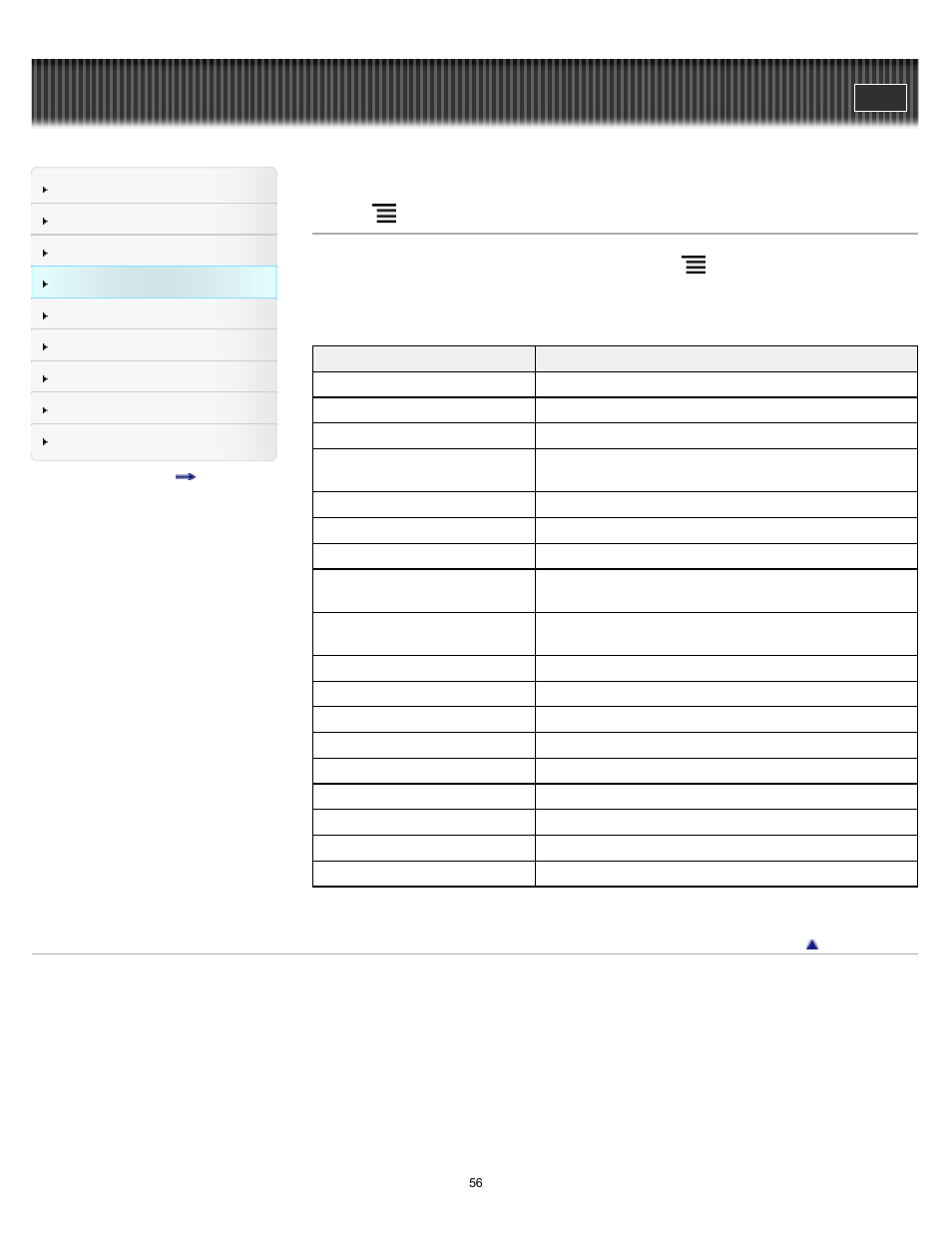 Using (menu) items | Sony PRS-T1 User Manual | Page 56 / 160