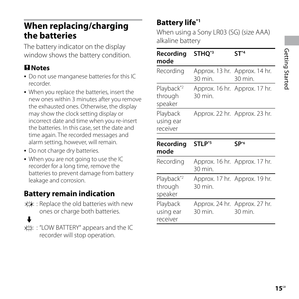 When replacing/charging the batteries, Battery remain indication, Battery life | Sony ICD-SX57  EN User Manual | Page 15 / 84