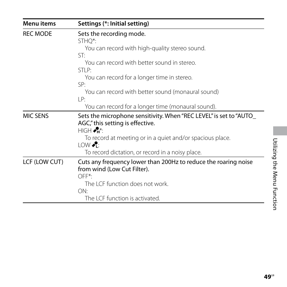 Sony ICD-SX57  EN User Manual | Page 49 / 84