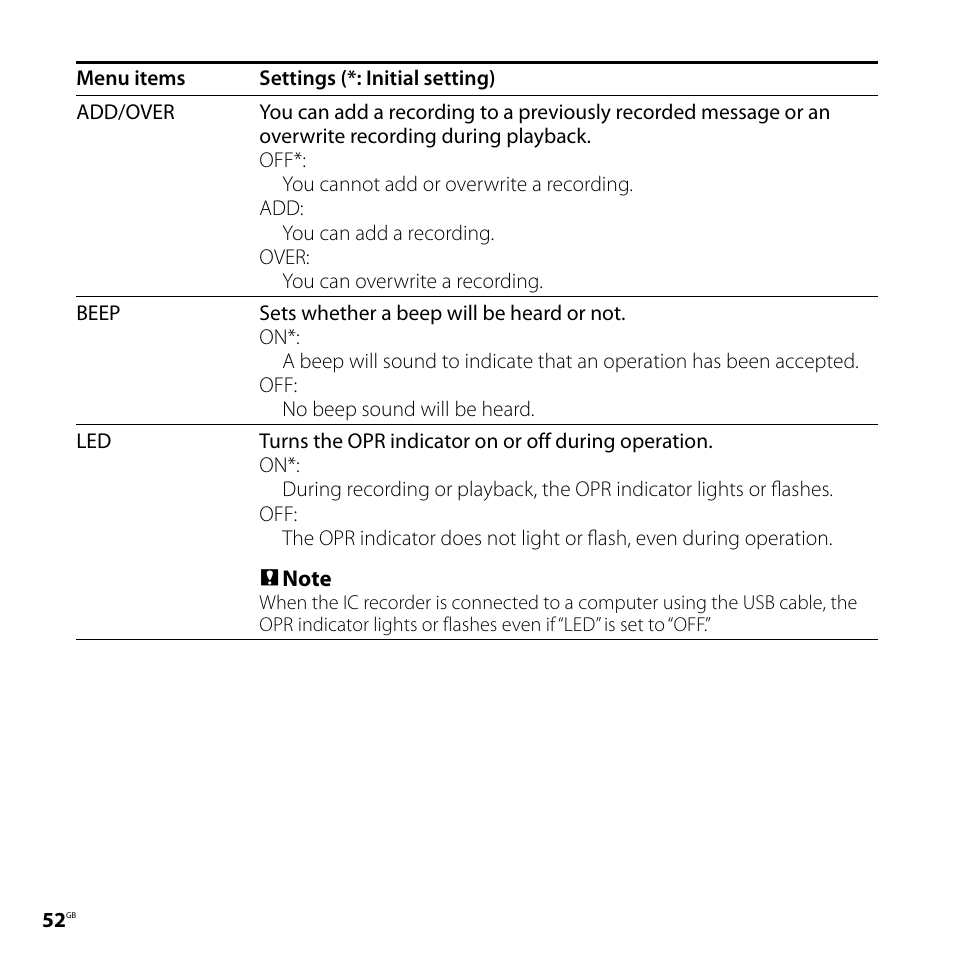 Sony ICD-SX57  EN User Manual | Page 52 / 84