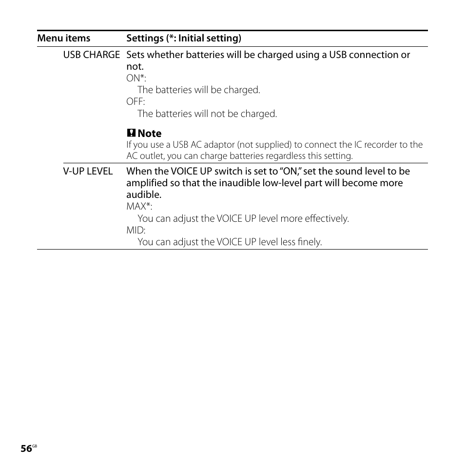 Sony ICD-SX57  EN User Manual | Page 56 / 84