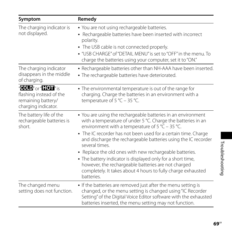 Sony ICD-SX57  EN User Manual | Page 69 / 84