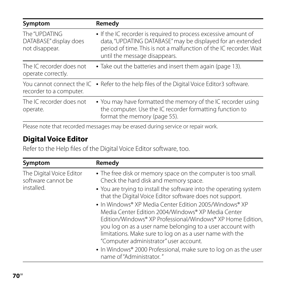 Digital voice editor | Sony ICD-SX57  EN User Manual | Page 70 / 84