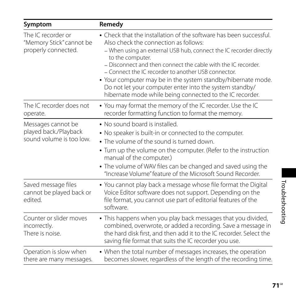 Sony ICD-SX57  EN User Manual | Page 71 / 84
