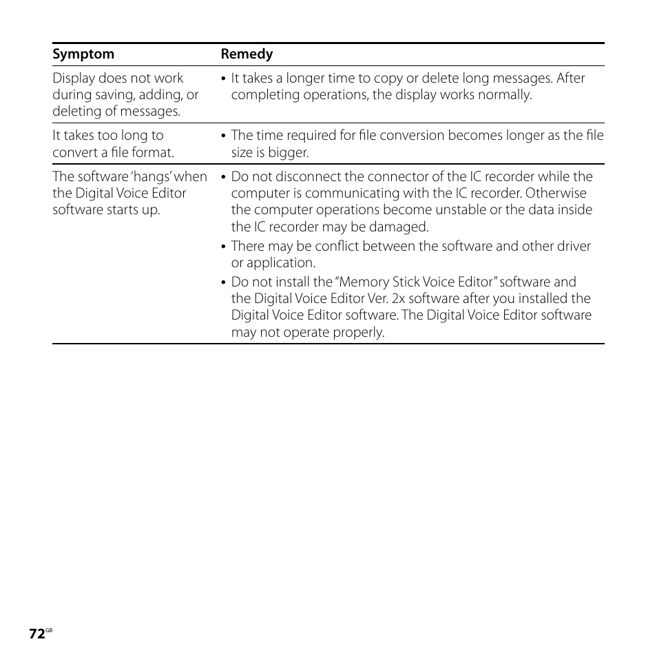 Sony ICD-SX57  EN User Manual | Page 72 / 84