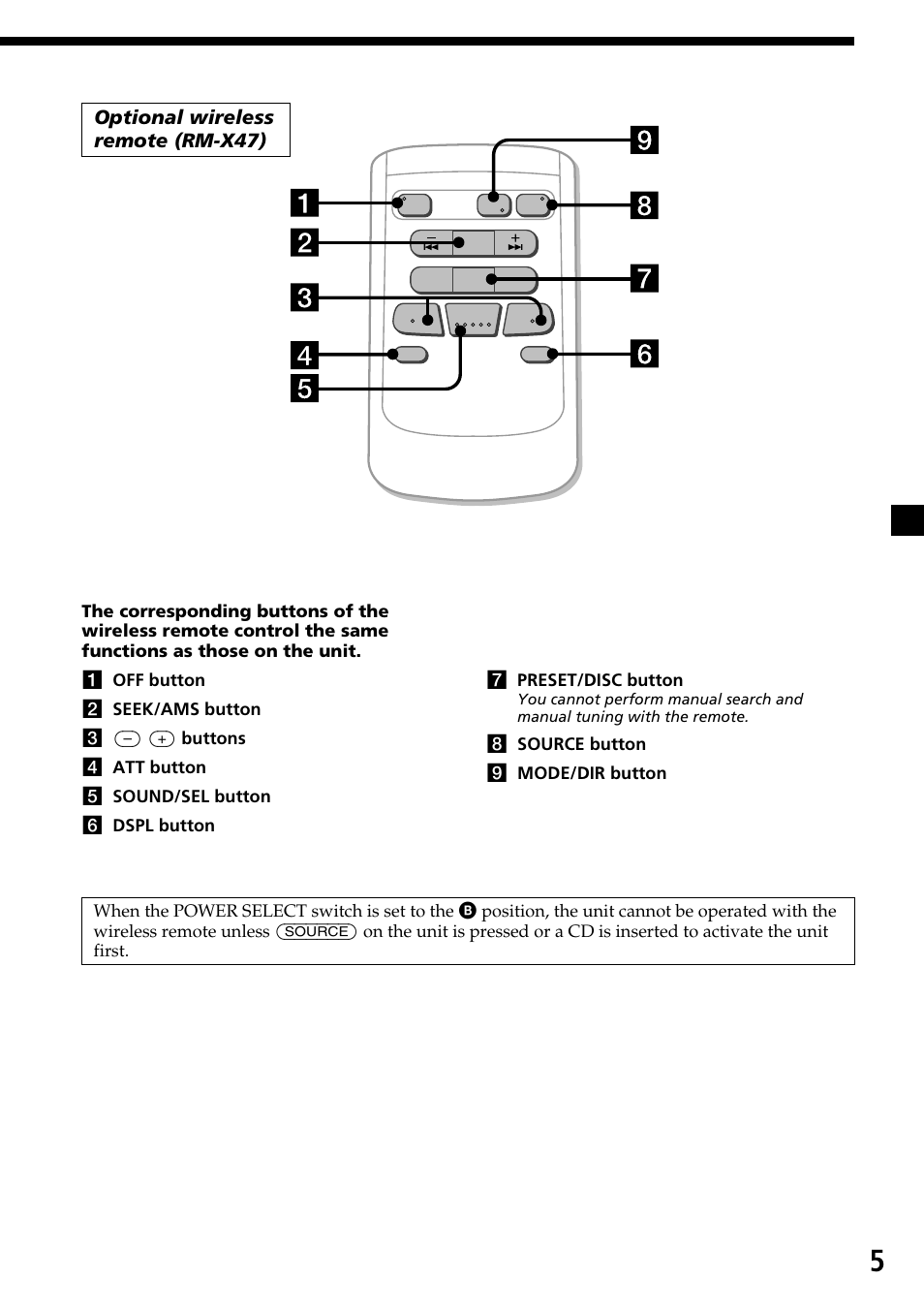 Optional wireless remote (rm-x47) | Sony CDX-C7850R User Manual | Page 5 / 144