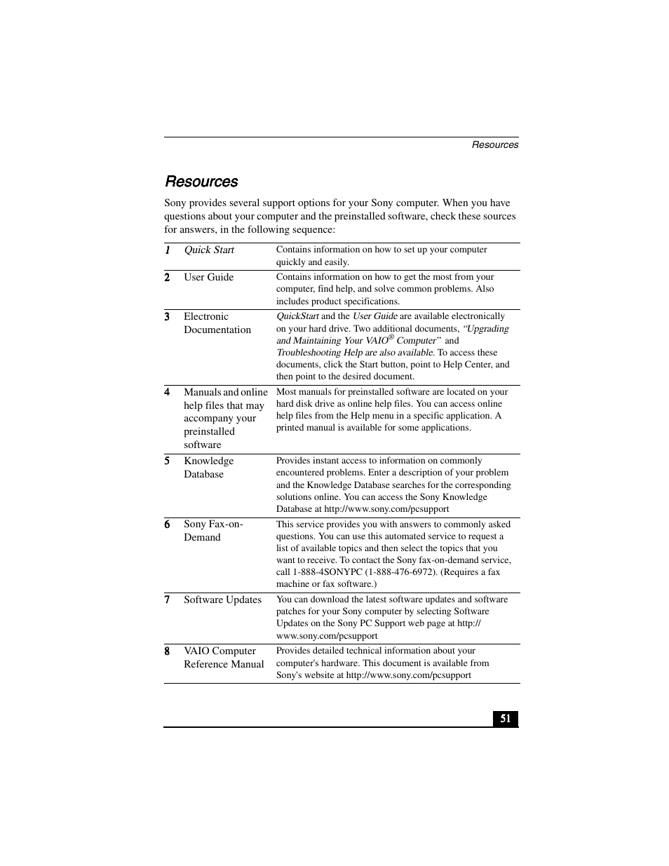 Resources | Sony PCV-R556DS User Manual | Page 51 / 62