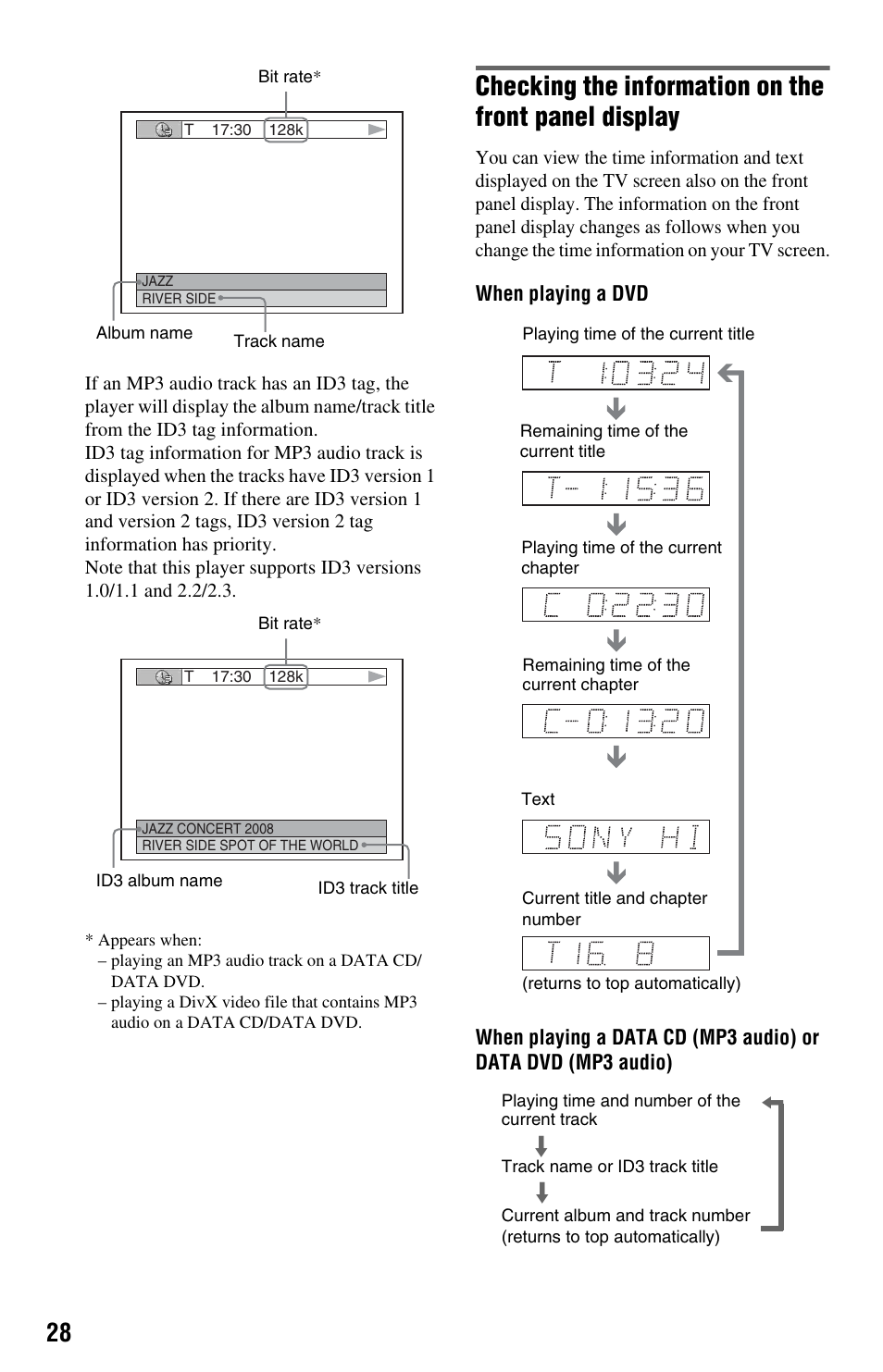 Sony DVP-NS708H User Manual | Page 28 / 72