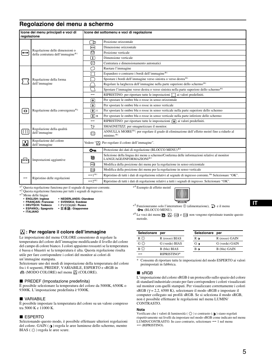 Regolazione dei menu a schermo, Per regolare il colore dell’immagine | Sony CPD-E430 User Manual | Page 29 / 52