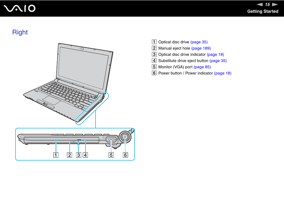 Right | Sony VGN-TZ10 User Manual | Page 15 / 226