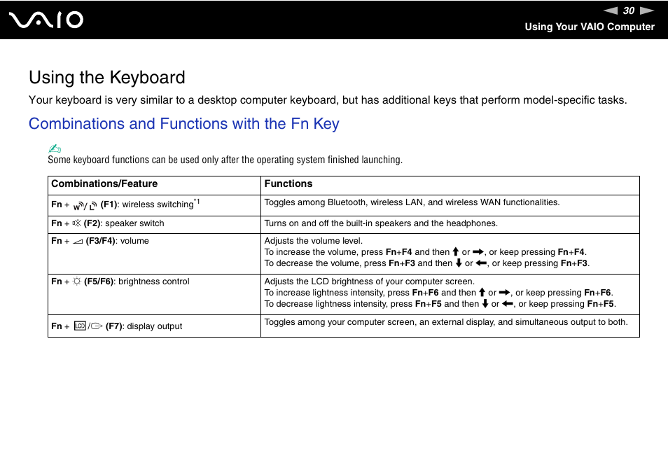 Using the keyboard, Combinations and functions with the fn key | Sony VGN-TZ10 User Manual | Page 30 / 226