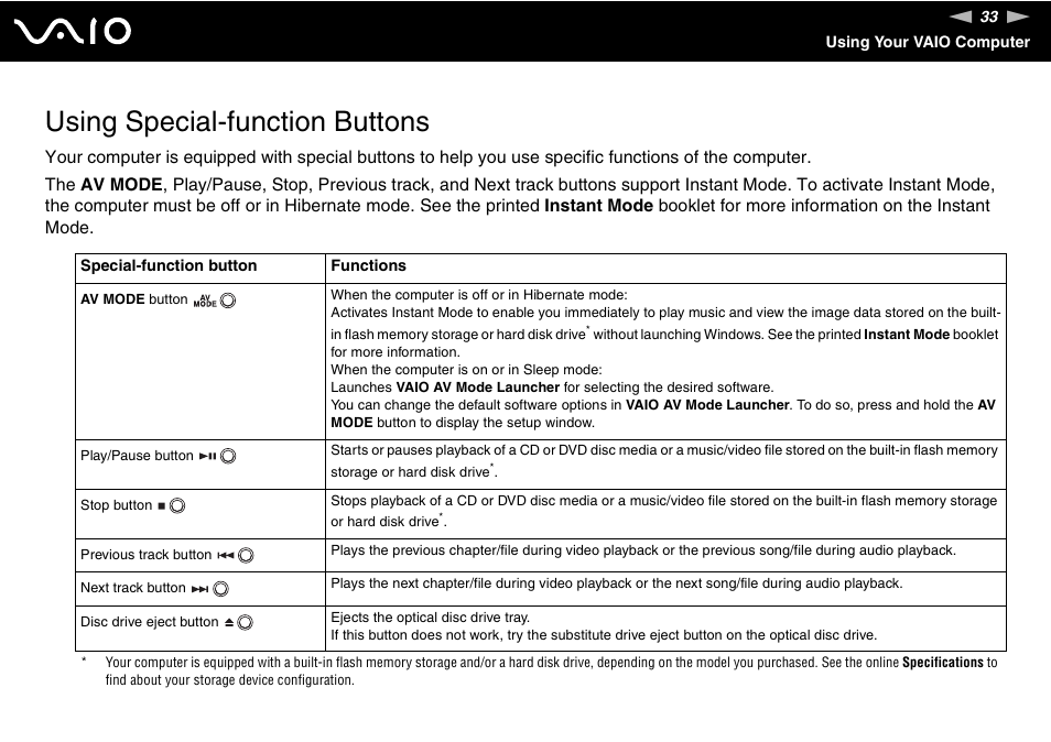 Using special-function buttons | Sony VGN-TZ10 User Manual | Page 33 / 226