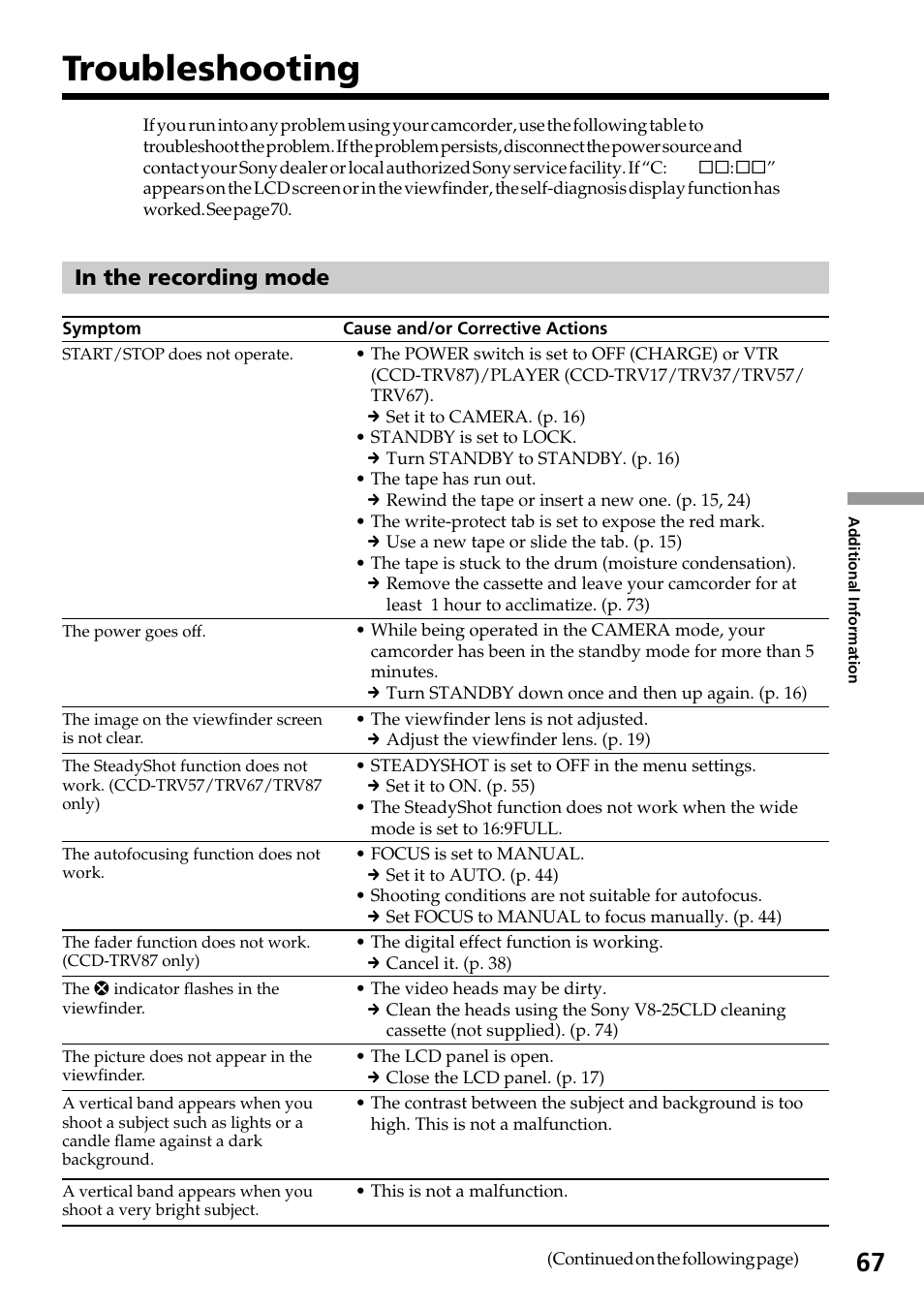 Troubleshooting | Sony CCD-TRV37 User Manual | Page 67 / 88