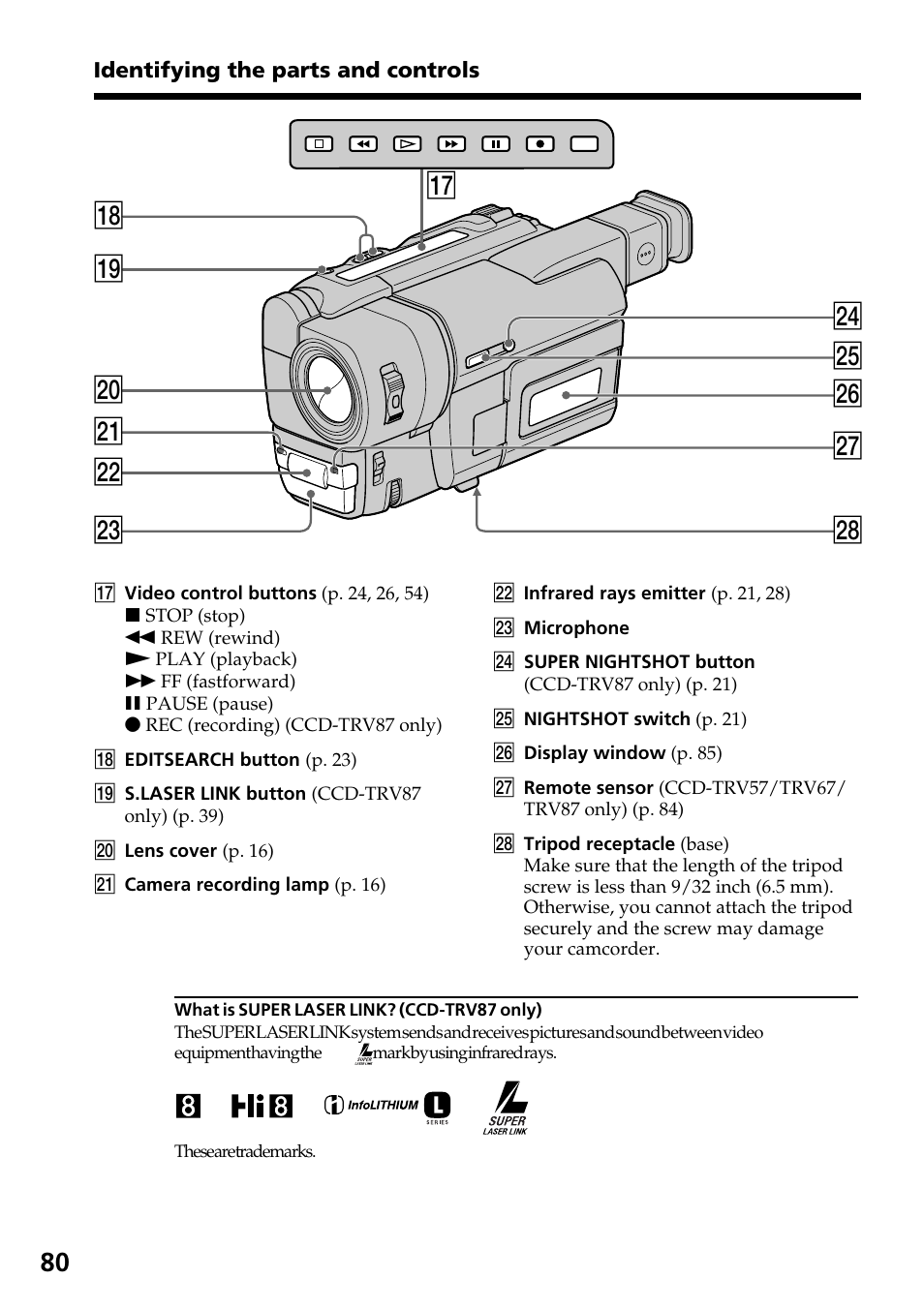 80 qj wd w; qk wa ws wg wh wk wf wj ql | Sony CCD-TRV37 User Manual | Page 80 / 88