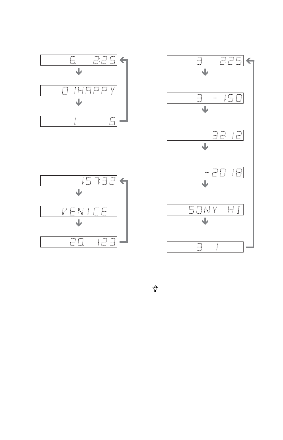 Sony DVP-NS32 User Manual | Page 40 / 80
