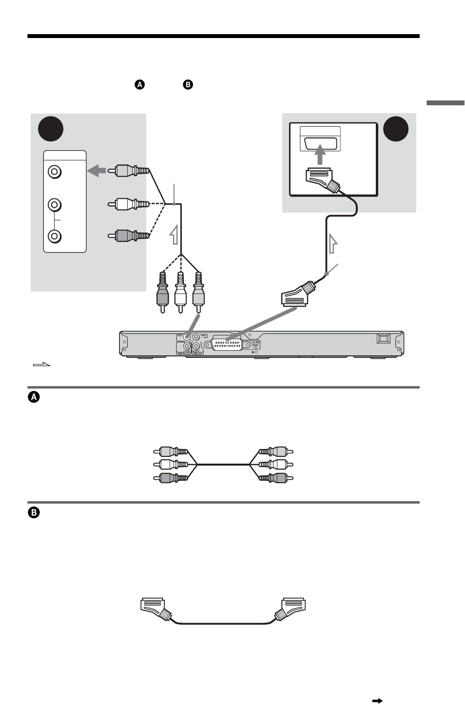 L1ac - step 3: connecting the video cords, Step 3: connecting the video cords, Out (video) jack (15) | Tv jack (15), If you are connecting to a video input jack, If you are connecting to a scart input jack | Sony DVP-NS36 User Manual | Page 15 / 76