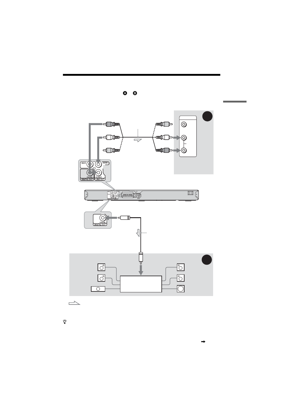 L1ac - step 4: connecting the audio cords, Step 4: connecting the audio cords, Jacks (17) | Sony DVP-NS36 User Manual | Page 17 / 76