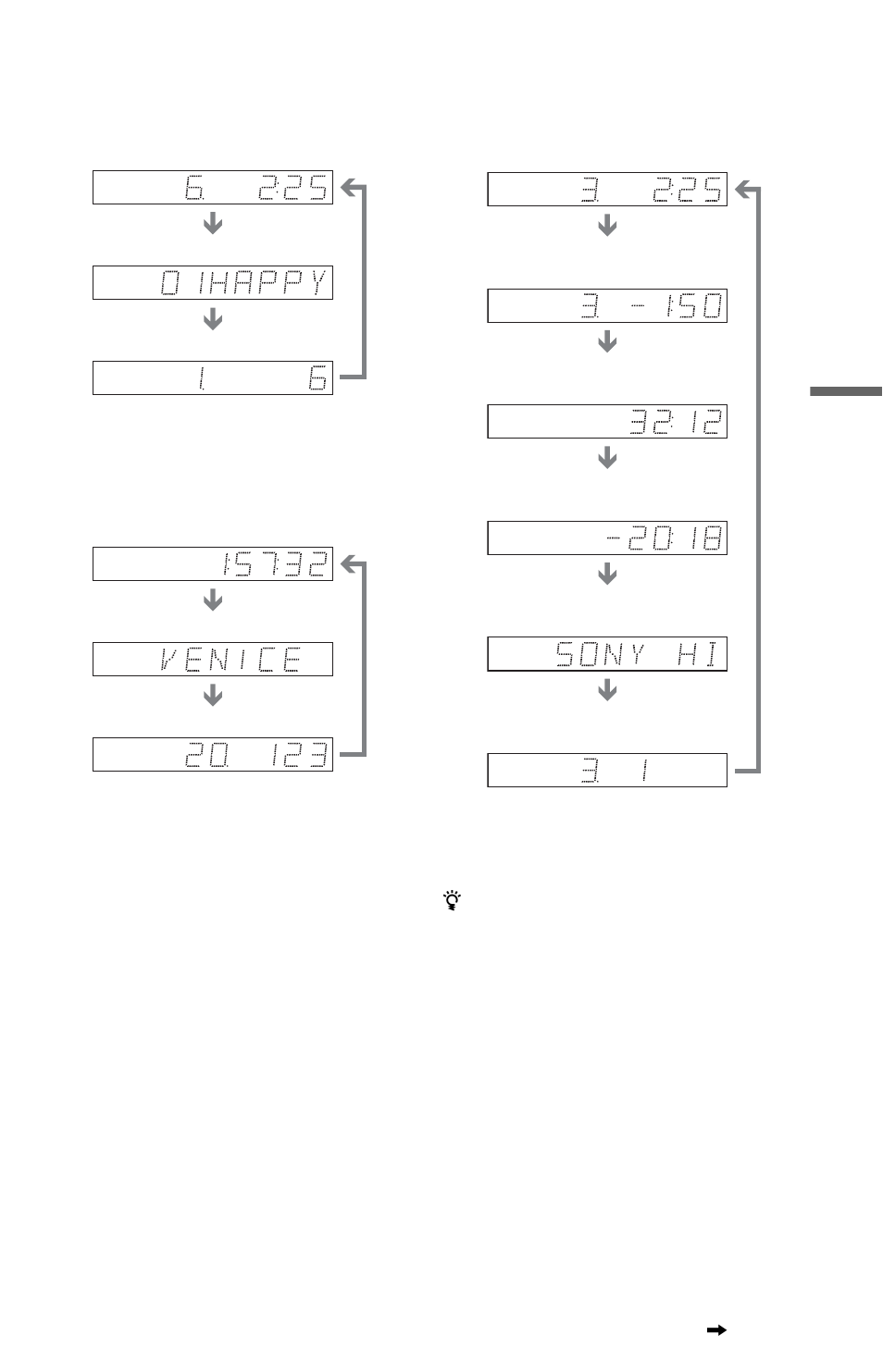Sony DVP-NS36 User Manual | Page 37 / 76