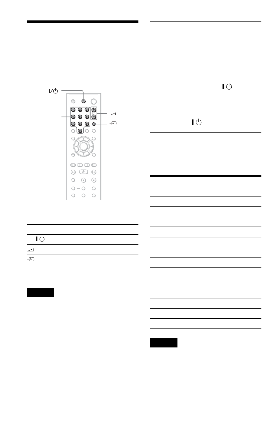 L1 - controlling your tv with the supplied remote, Controlling your tv with the supplied remote, Button (60) | Buttons (60), Controlling other tvs with the remote | Sony DVP-NS36 User Manual | Page 60 / 76