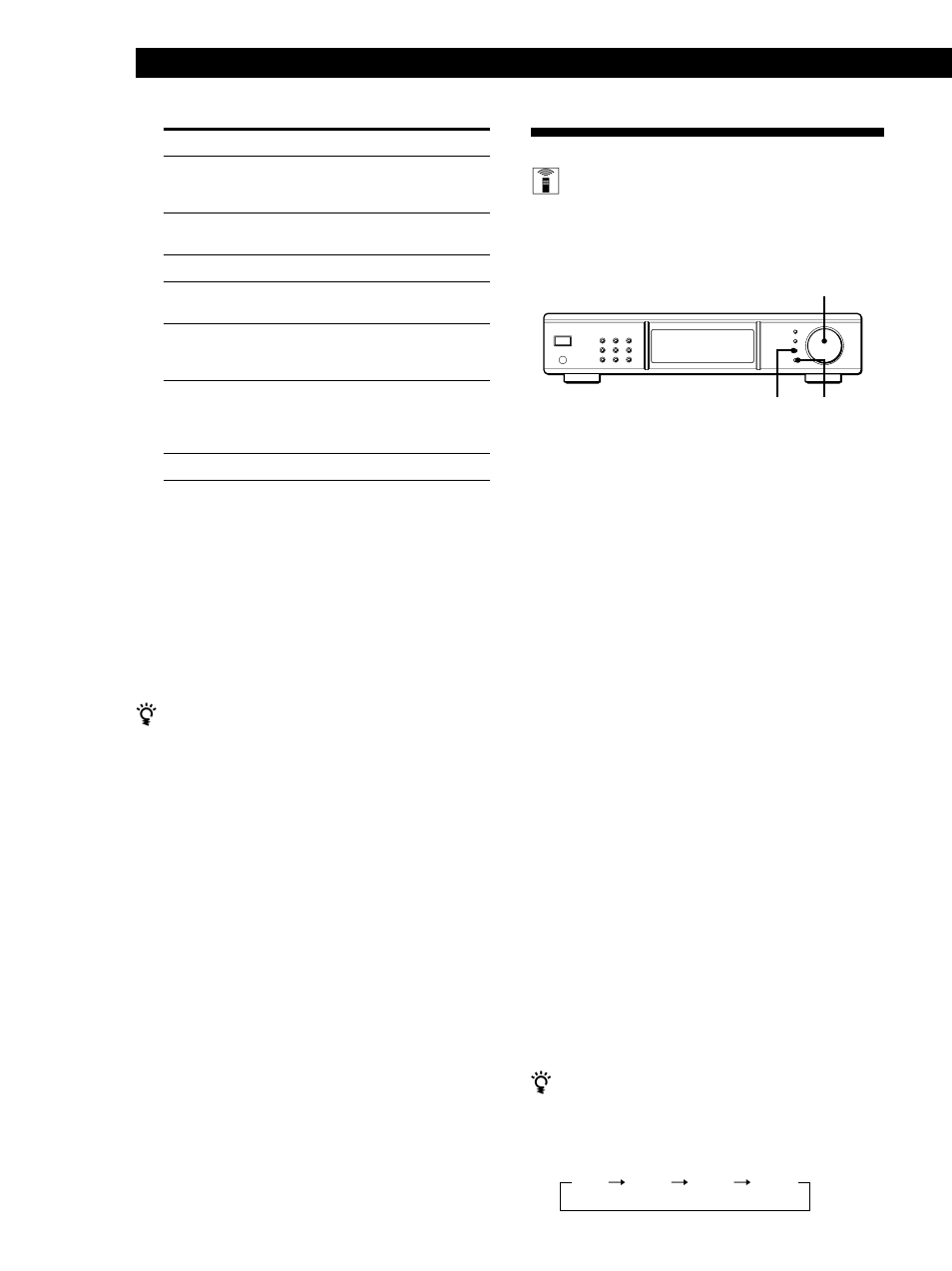 Utilisation du filtre numérique z, Opérations avancées du syntoniseur, Caractéristiques de chaque filtre numérique | Sony ST-D777ES User Manual | Page 36 / 84