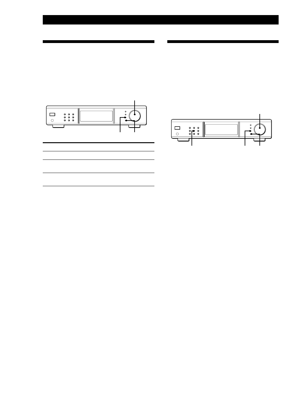 Conseils pour une meilleure réception fm, A propos du système d’accès au menu, Opérations avancées du syntoniseur | Trouver le meilleur atténuateur d’antenne, Si un programme stéréo fm est distordu | Sony ST-D777ES User Manual | Page 38 / 84