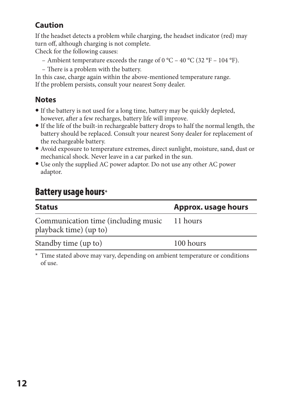 Battery usage hours | Sony DR-BT22iK User Manual | Page 12 / 44
