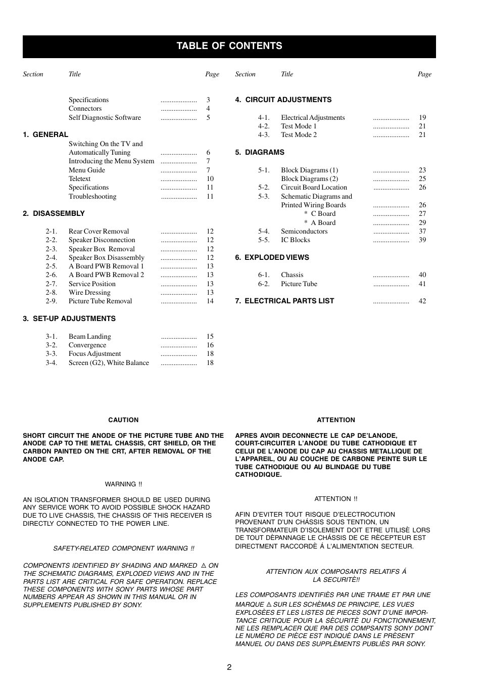 Sony FD TRINITRON KV-21FX30E User Manual | Page 2 / 45