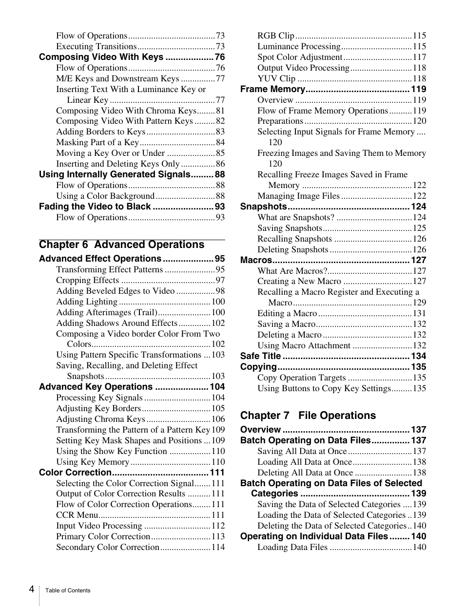 Sony MKS-2010 User Manual | Page 4 / 200