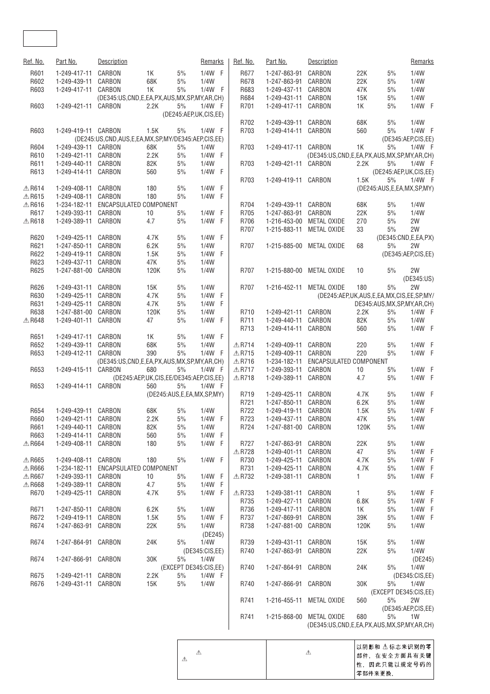 Main | Sony STR-DE345 User Manual | Page 28 / 32