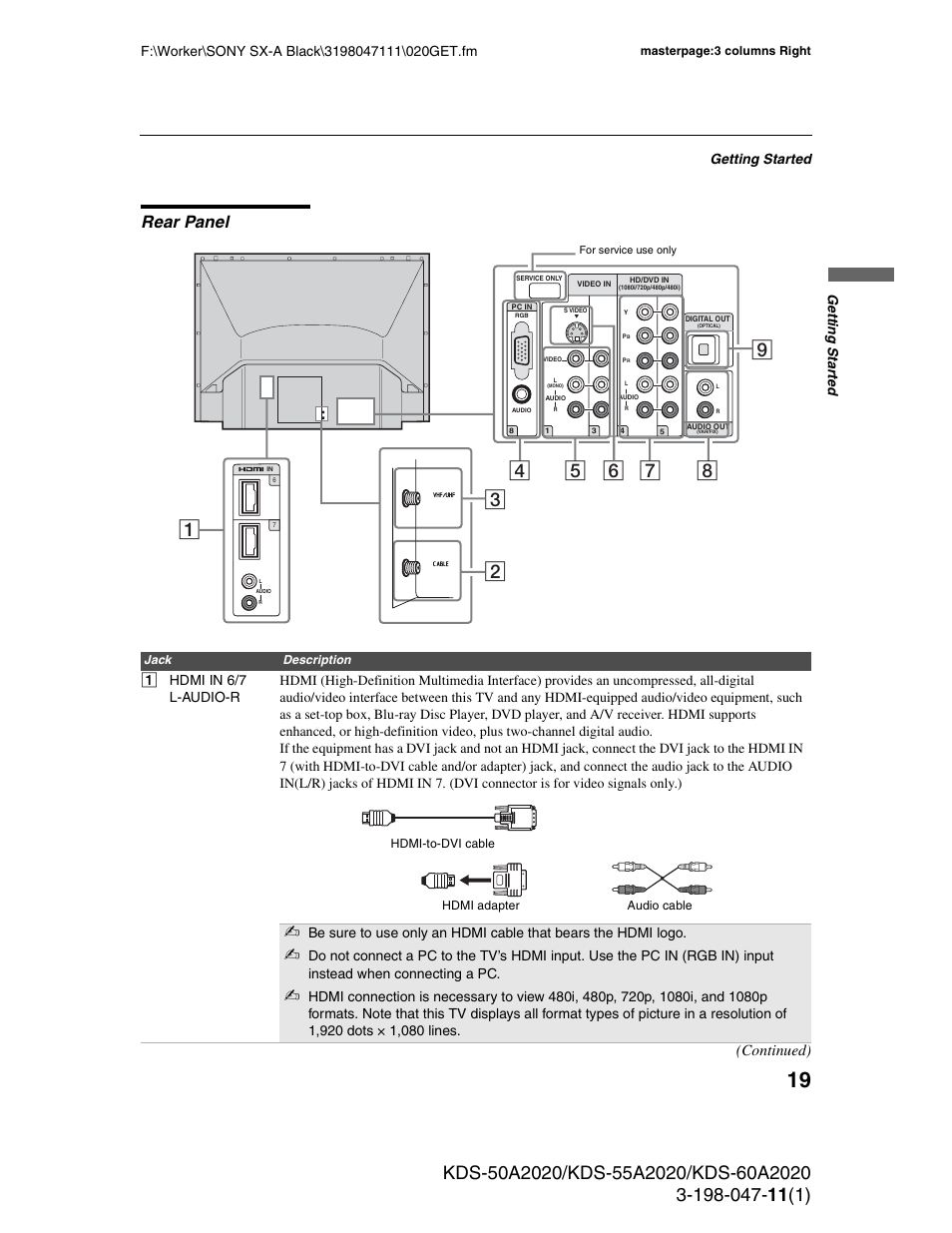 Rear panel, Continued), Getting started | Ge tting started | Sony KDS-55A2020 User Manual | Page 19 / 67