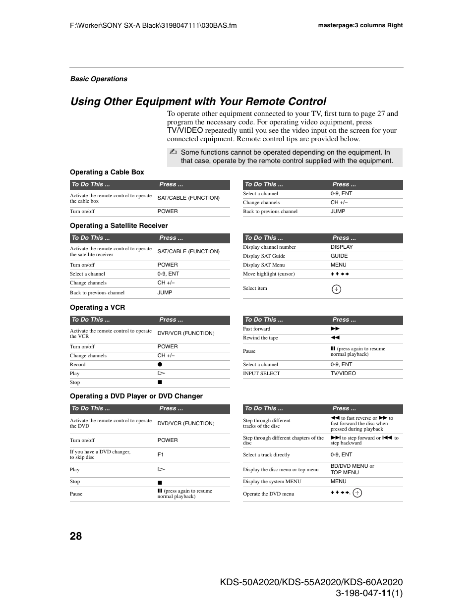 Using other equipment with your remote control | Sony KDS-55A2020 User Manual | Page 28 / 67