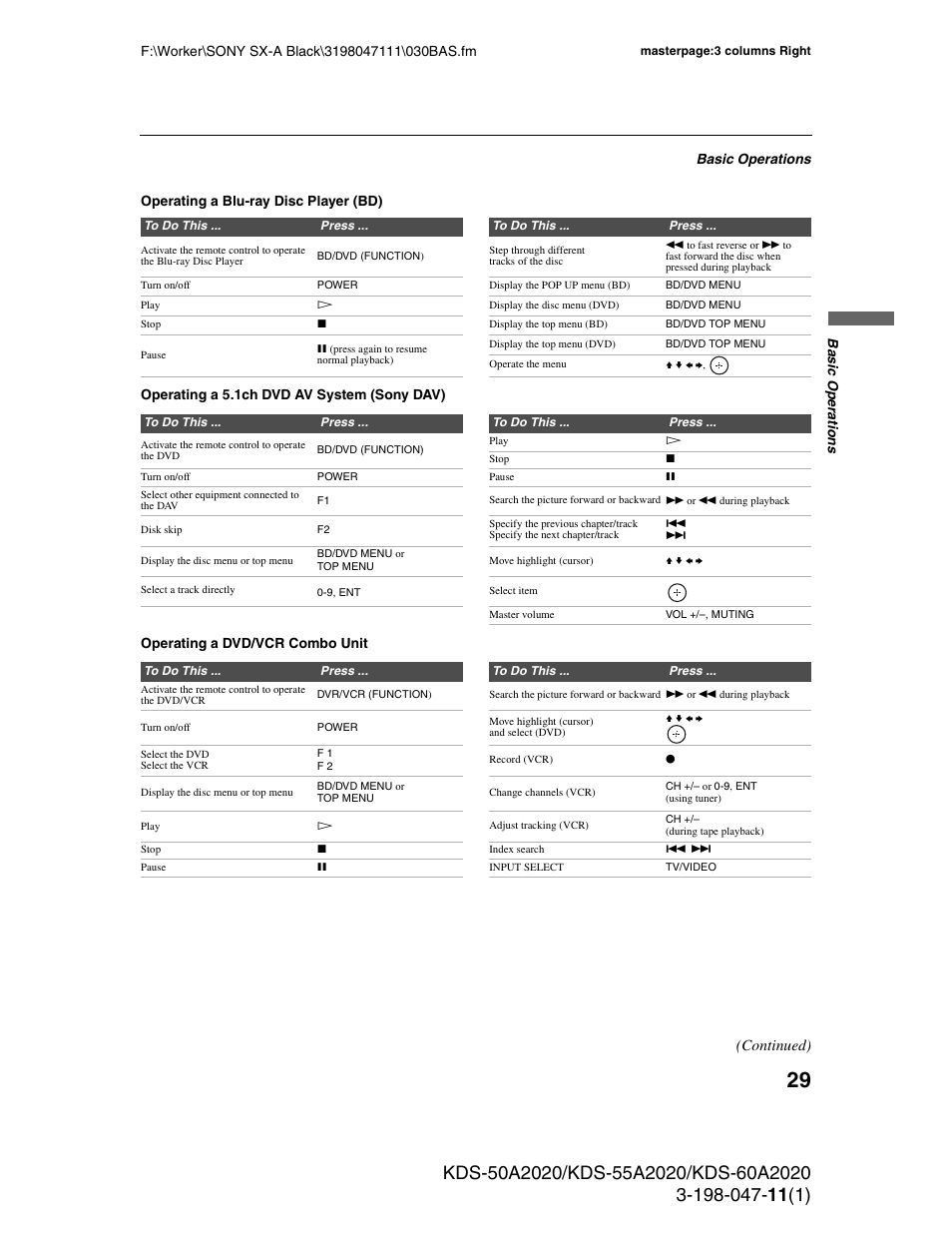 Continued) | Sony KDS-55A2020 User Manual | Page 29 / 67