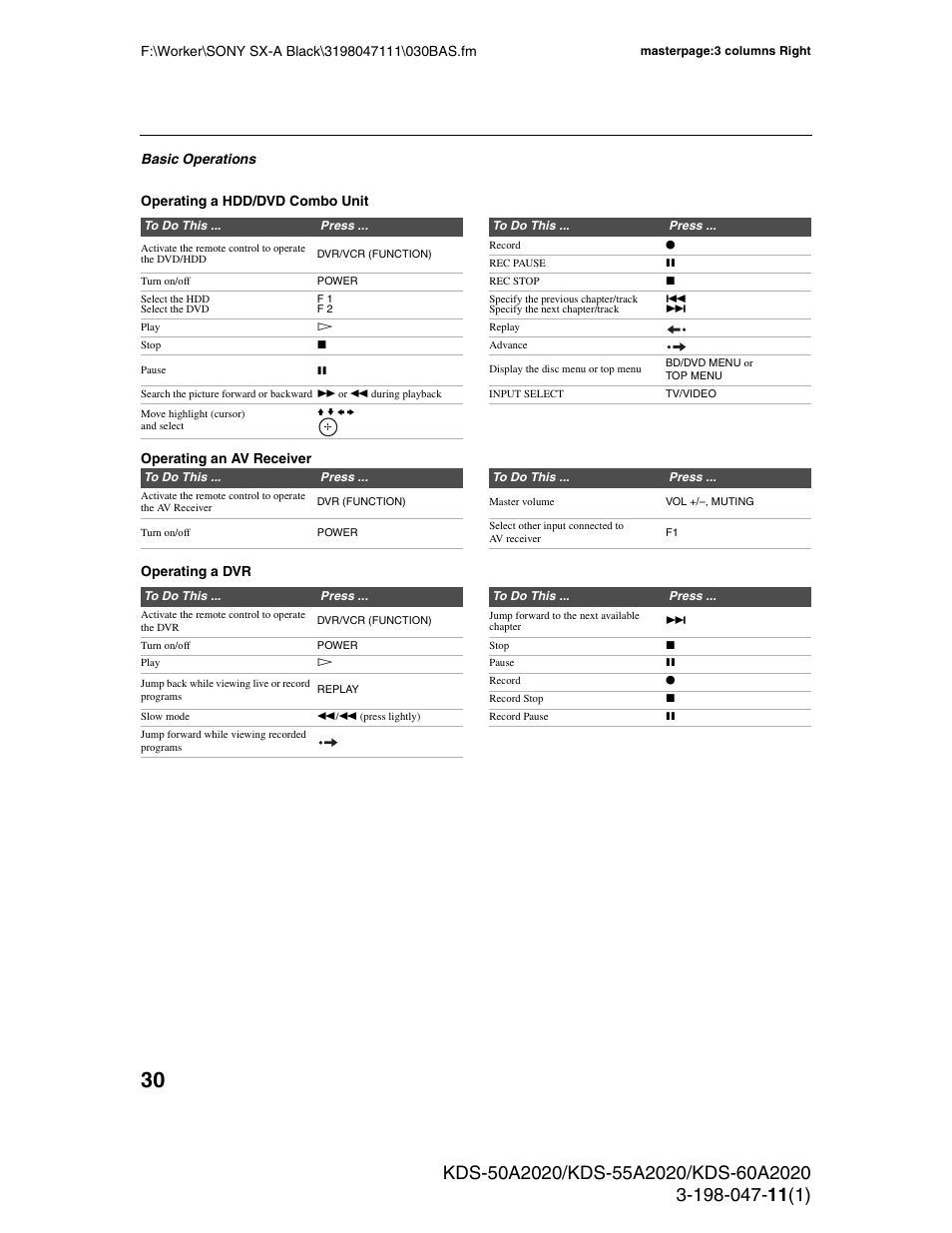 Sony KDS-55A2020 User Manual | Page 30 / 67