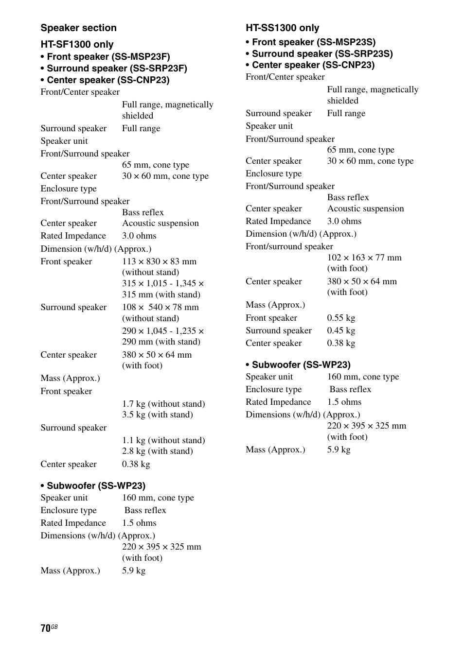 Sony 3-295-946-12(1) User Manual | Page 70 / 72