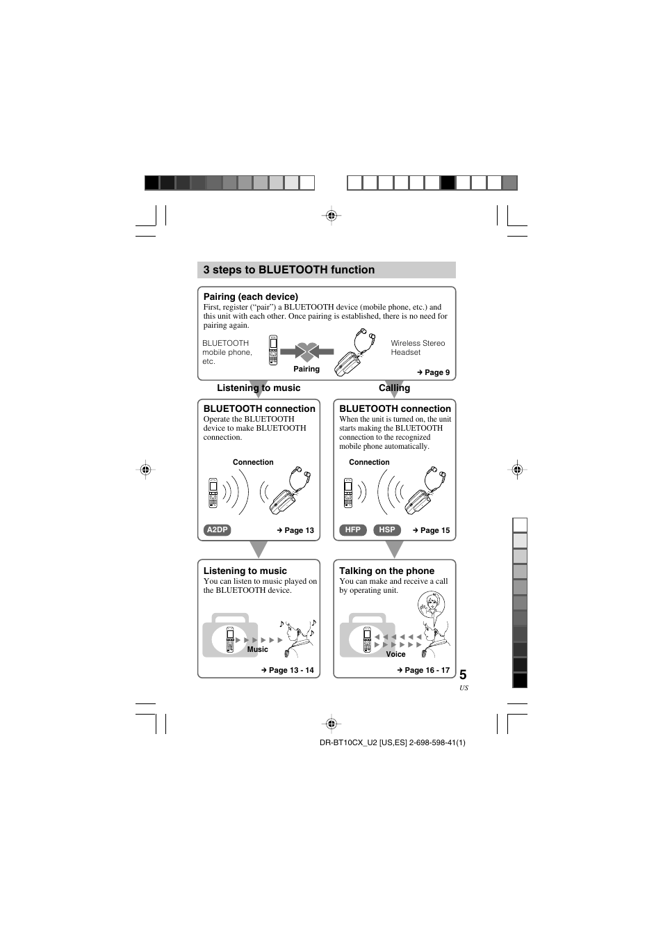 Sony DRBT10CX User Manual | Page 5 / 52