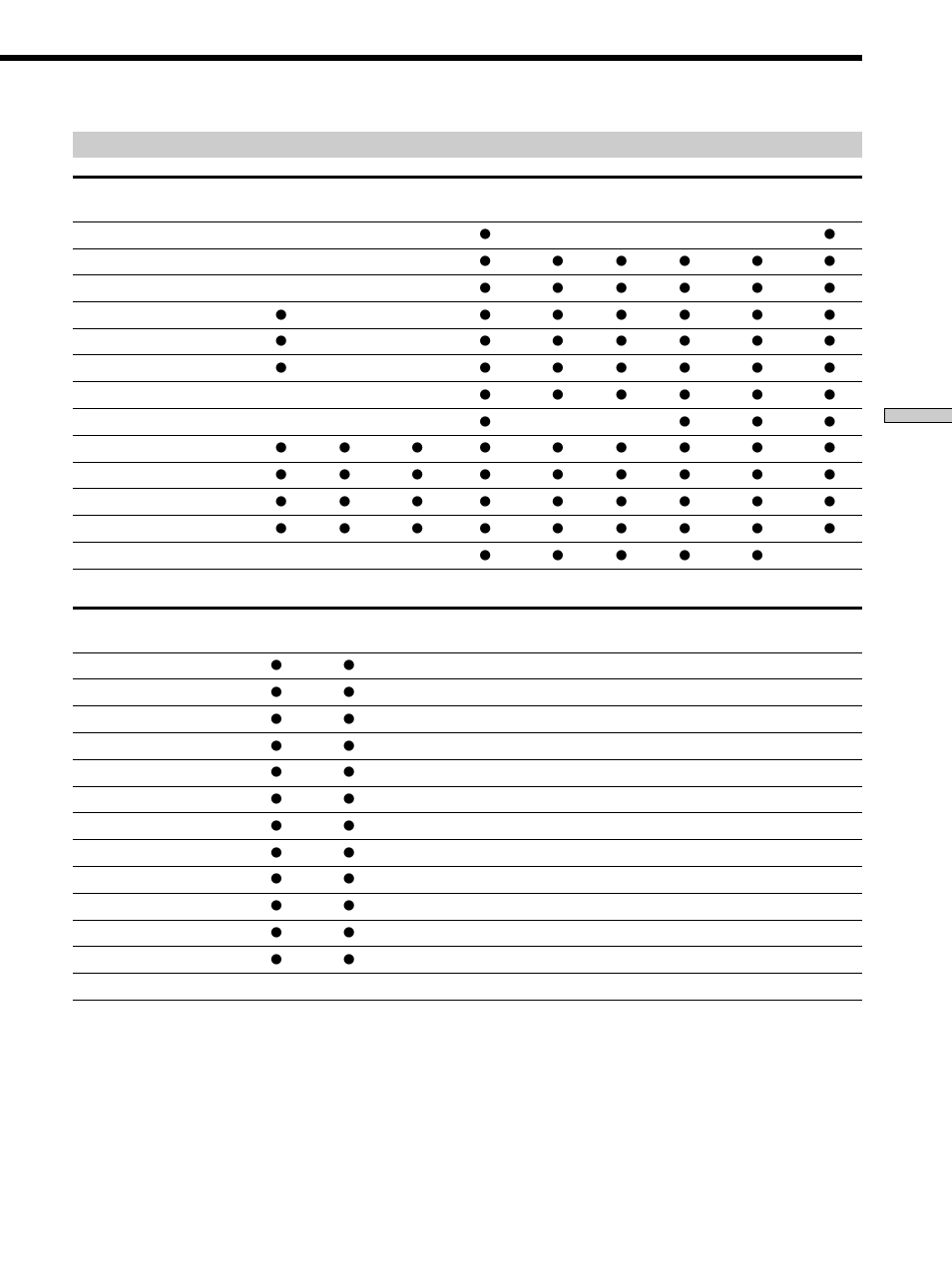 Adjustable parameters for each sound field | Sony K402 User Manual | Page 33 / 52