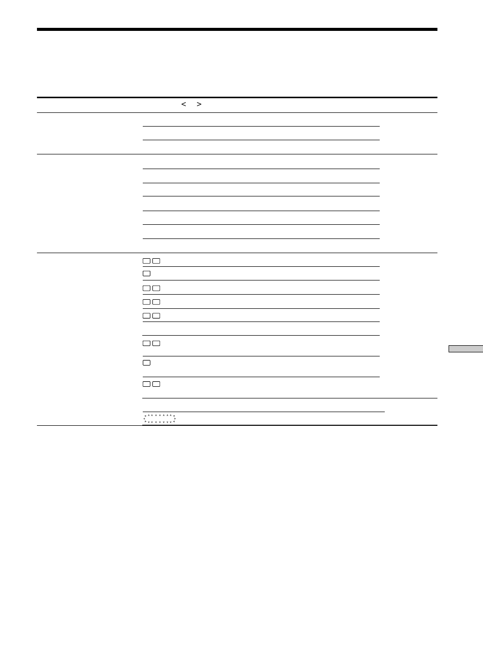 Settings using surr, level, and set up buttons 47, Settings using surr, level, and set up buttons | Sony K402 User Manual | Page 47 / 52