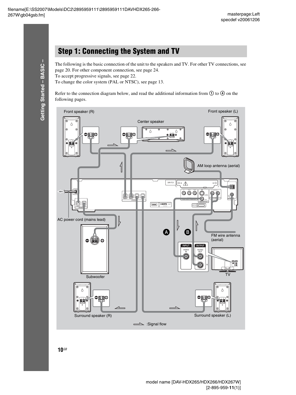 Step 1: connecting the system and tv, Step 1: connecting the system and, Gettin g star ted – b a si c | Signal flow | Sony HDX266 User Manual | Page 10 / 104