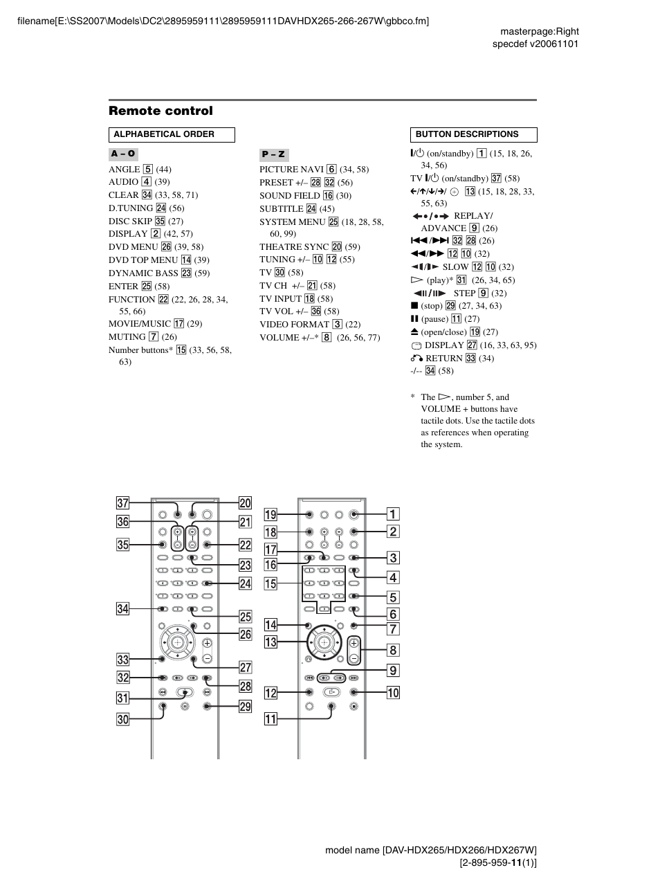 Remote control | Sony HDX266 User Manual | Page 103 / 104