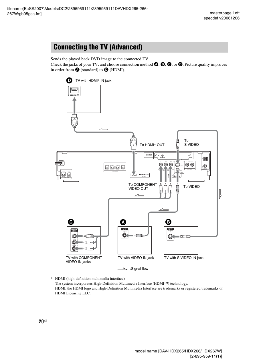 Connecting the tv (advanced), Ab c | Sony HDX266 User Manual | Page 20 / 104