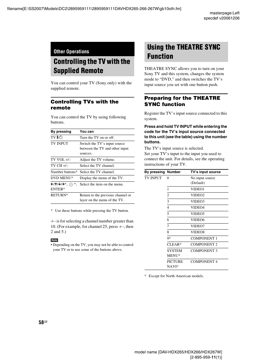 Other operations, Controlling the tv with the supplied remote, Controlling tvs with the remote | Using the theatre sync function, Preparing for the theatre sync function, Controlling the tv with the supplied, Remote, Using the theatre sync, Function | Sony HDX266 User Manual | Page 58 / 104